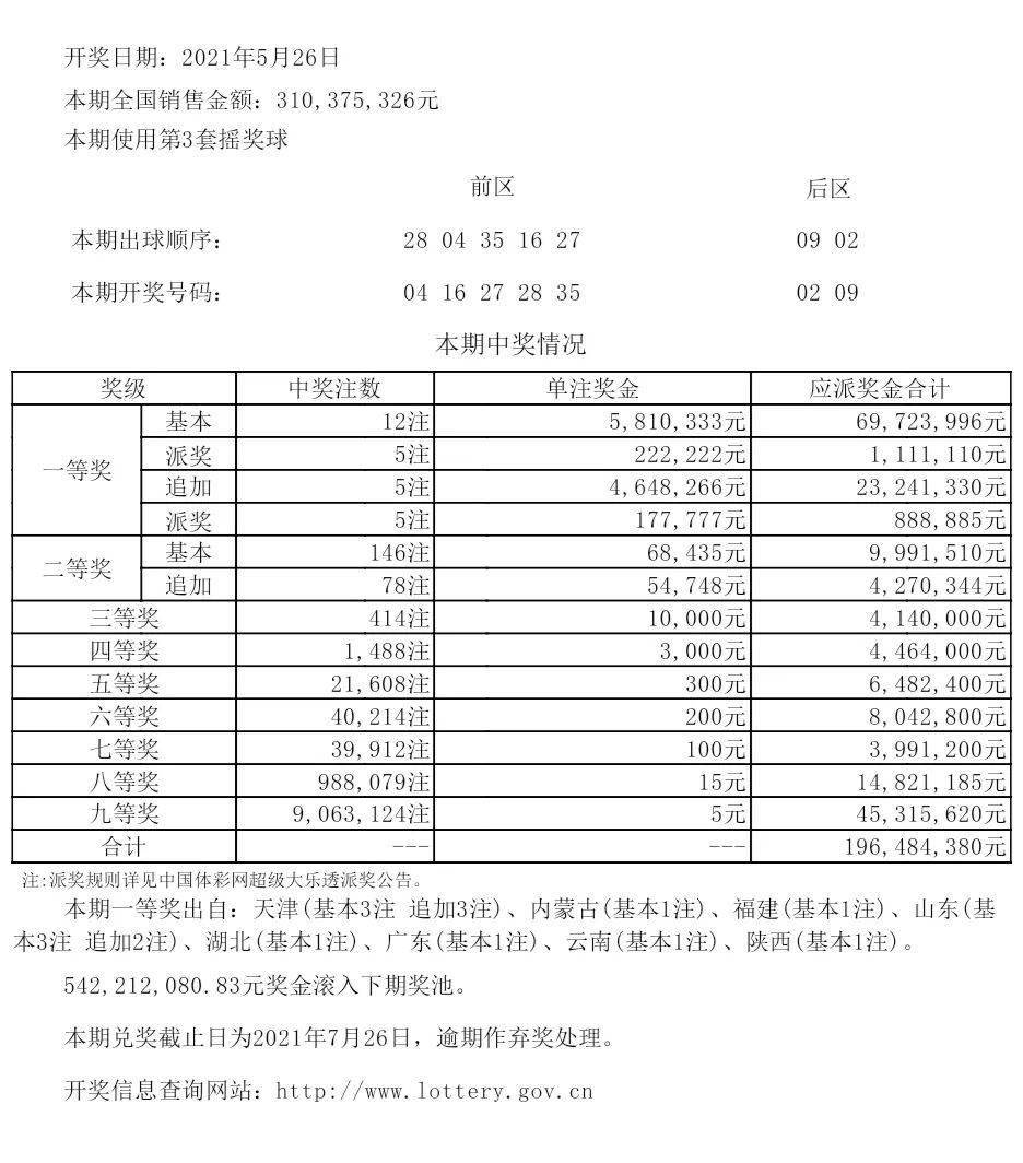 新奥六开彩开奖结果查询——掌握最新开奖动态，体验彩票乐趣，新奥六开彩最新开奖结果及动态查询，体验彩票魅力，掌握最新开奖资讯