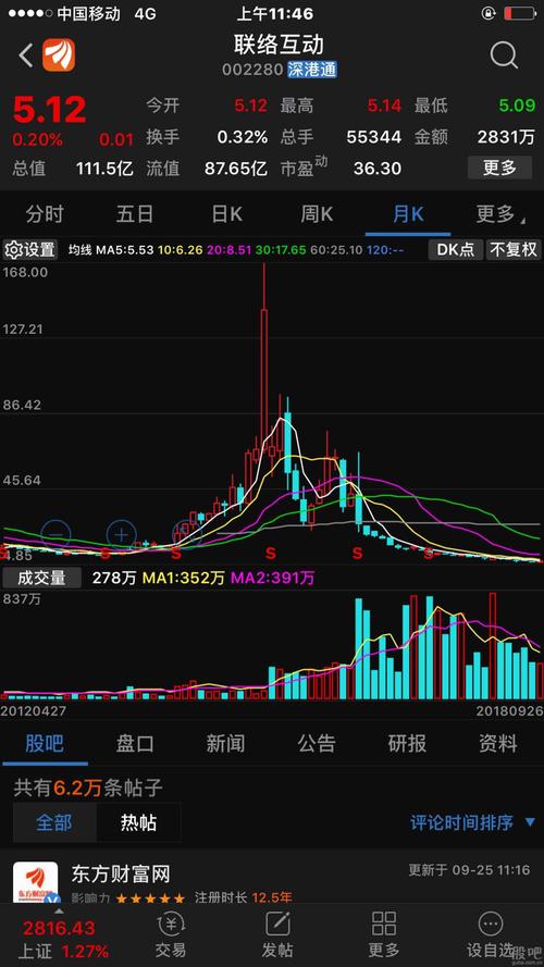 关于002832的最新消息全面解析，002832最新消息全面解析