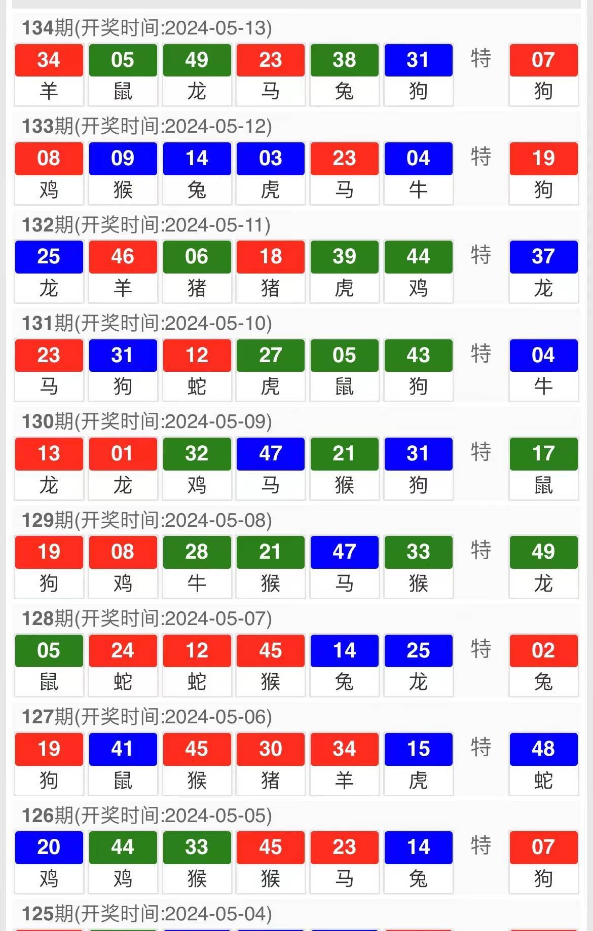 澳门最快今晚开奖结果